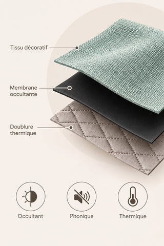 Rideau occultant thermique et phonique vert d'eau en situation, vue 2