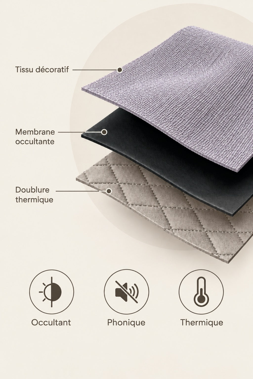 Les 3 couches du rideau violet : tissu décoratif, membrane occultante, doublure thermique